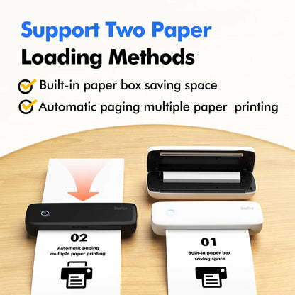 Portable Printer Wireless for Travel, Bluetooth Thermal Printer Compatible with Ios, Android, Laptop, Inkless Mobile Printer for Office, Home, School